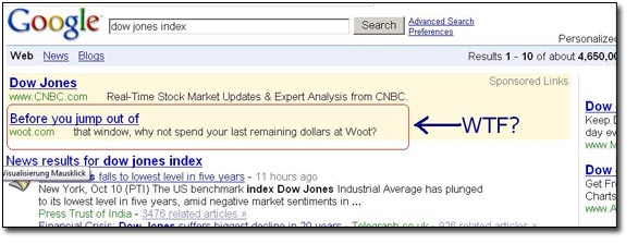 Dow Jones Woot Ad