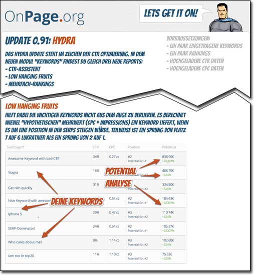 Zyklop Update OnPage.org