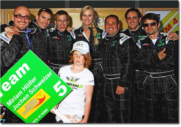 Team Jochen Schweizer