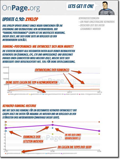 Zyklop Update OnPage.org
